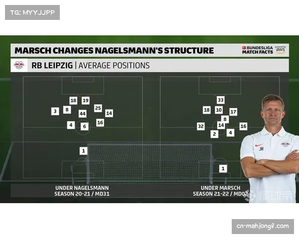 亚马逊获得德甲部分时段转播权，计划提供多镜头与实时数据流